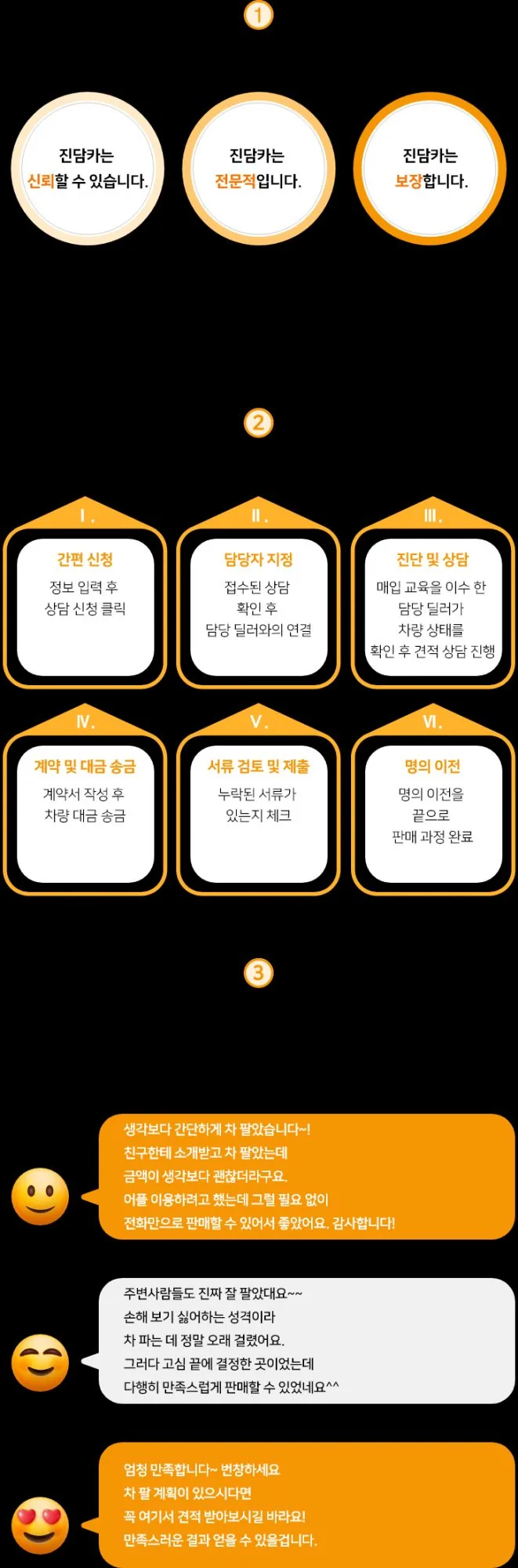 판매 문의 안내